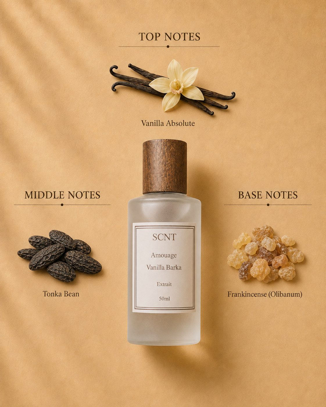 Inspired by Amouage Vanilla Barka