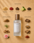 Inspired by Amouage Purpose