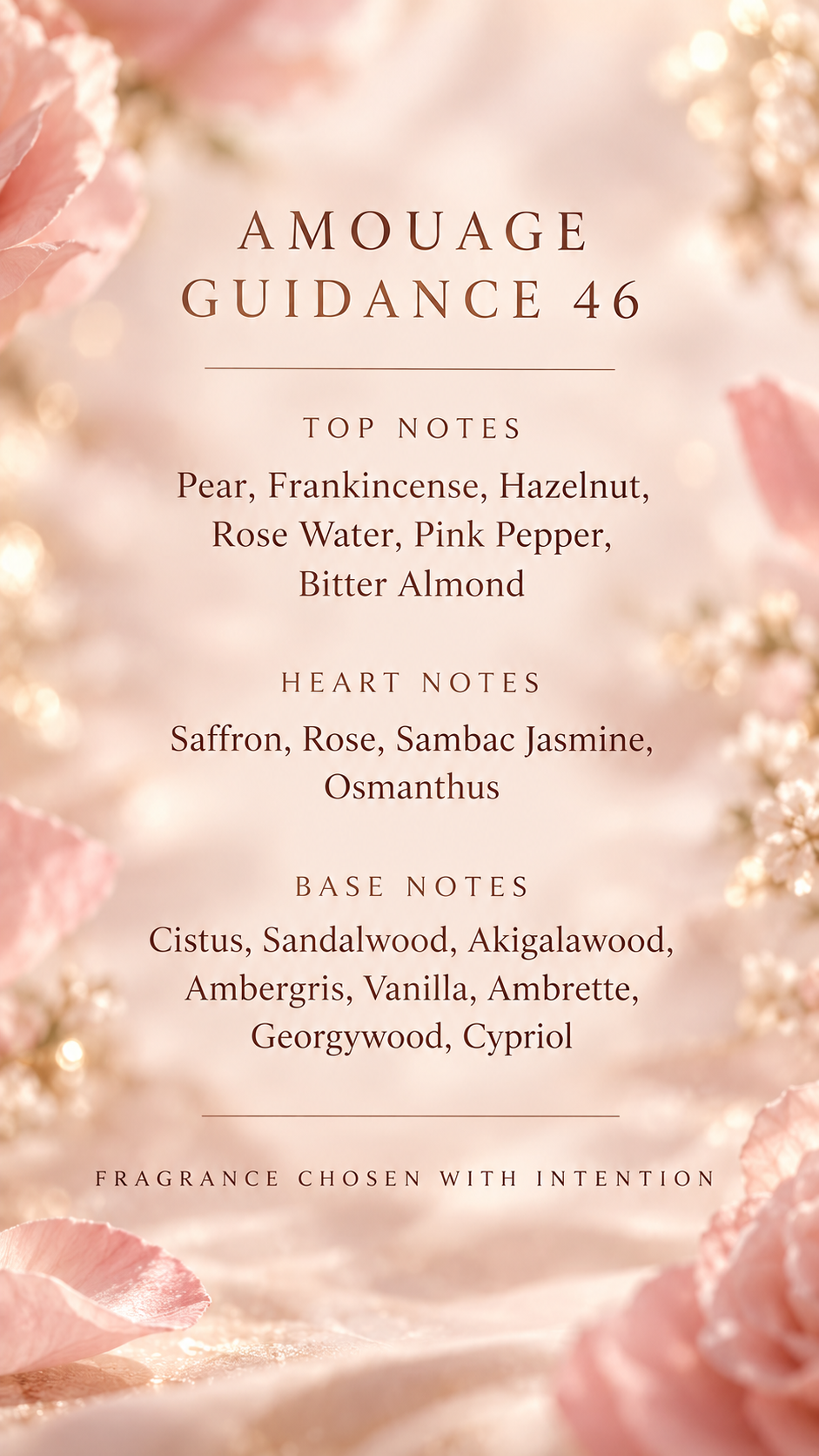 Inspired by Amouage Guidance 46
