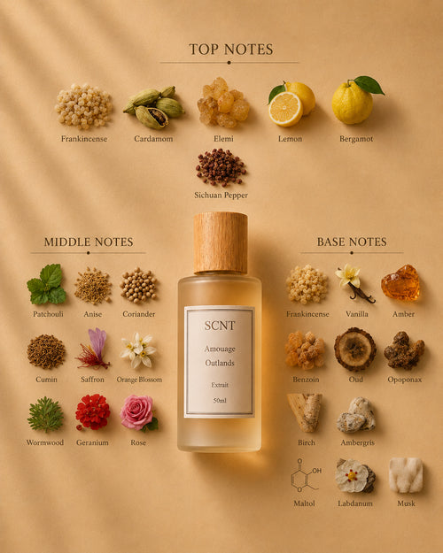 Inspired by Amouage Outlands - SCNT fragrance bottle