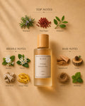 Inspired by Amouage Reflection Man - SCNT fragrance bottle