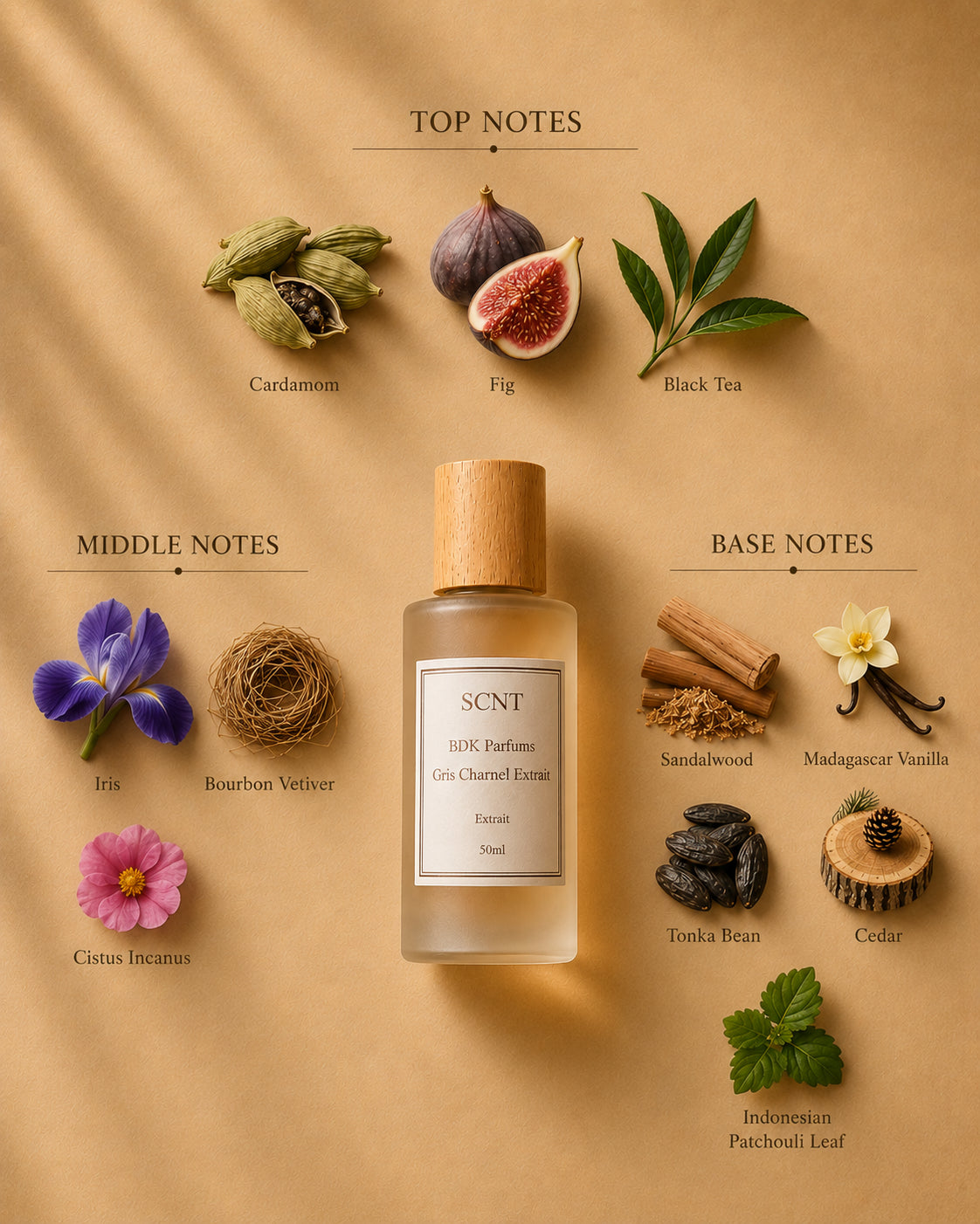 Inspired by BDK Gris Charnel Extrait - SCNT fragrance bottle