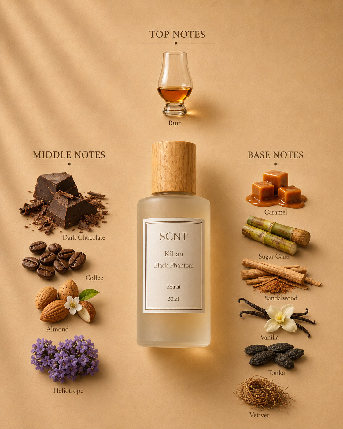 Inspired by Kilian Black Phantom - SCNT fragrance bottle