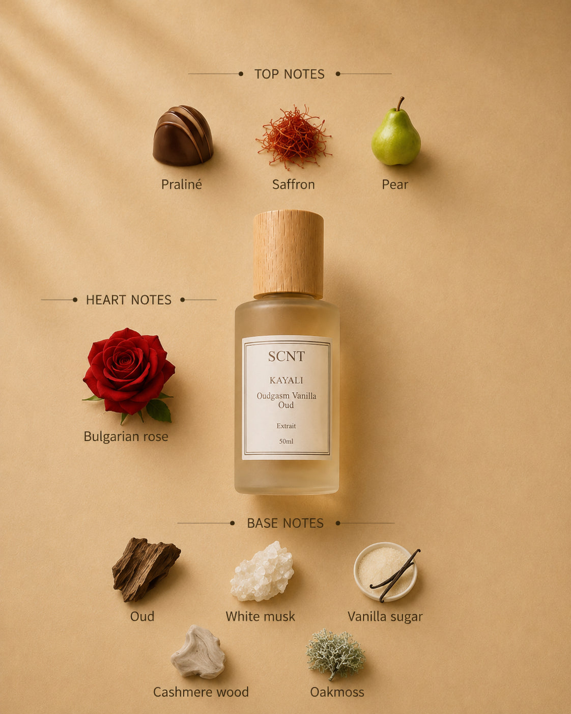Inspired by Kayali Oudgasm Vanilla Oud | 36 - SCNT fragrance bottle