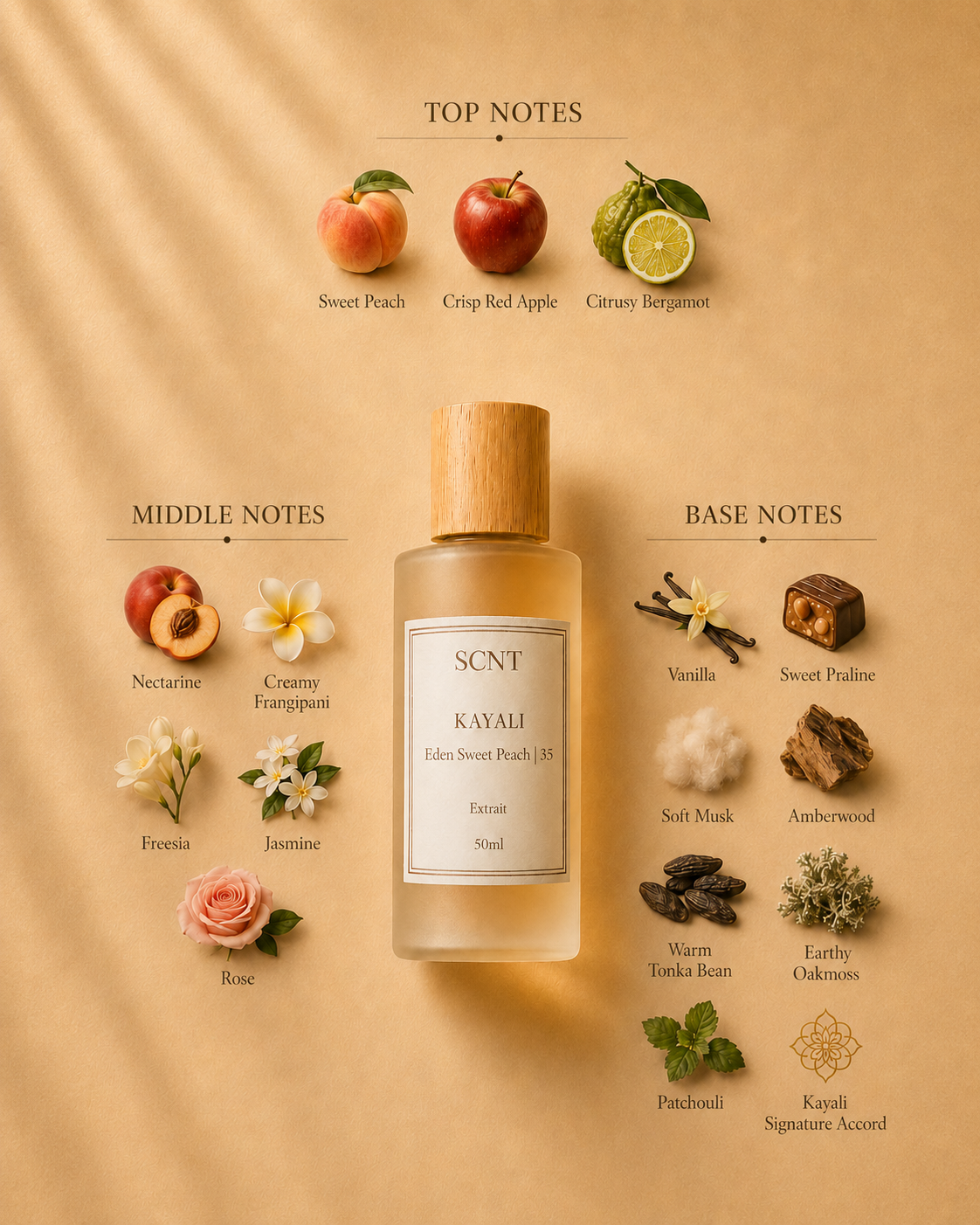 Inspired by Kayali Eden Sweet Peach | 35