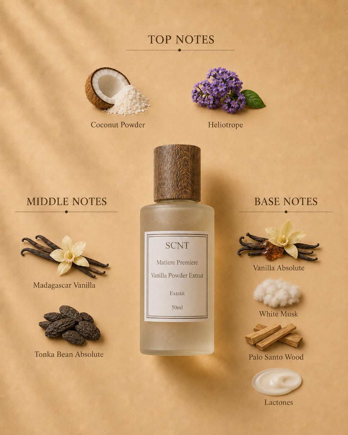 Inspired by Matière Premiere Vanilla Powder