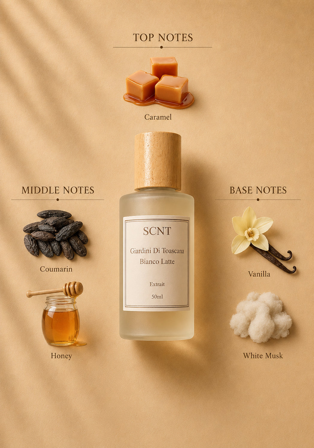 Inspired by Giardini Di Toscana Bianco Latte - SCNT fragrance bottle