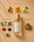 Inspired by Louis Vuitton Météore - SCNT fragrance bottle