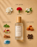 Inspired by Bond No.9 New York Nights - SCNT fragrance bottle