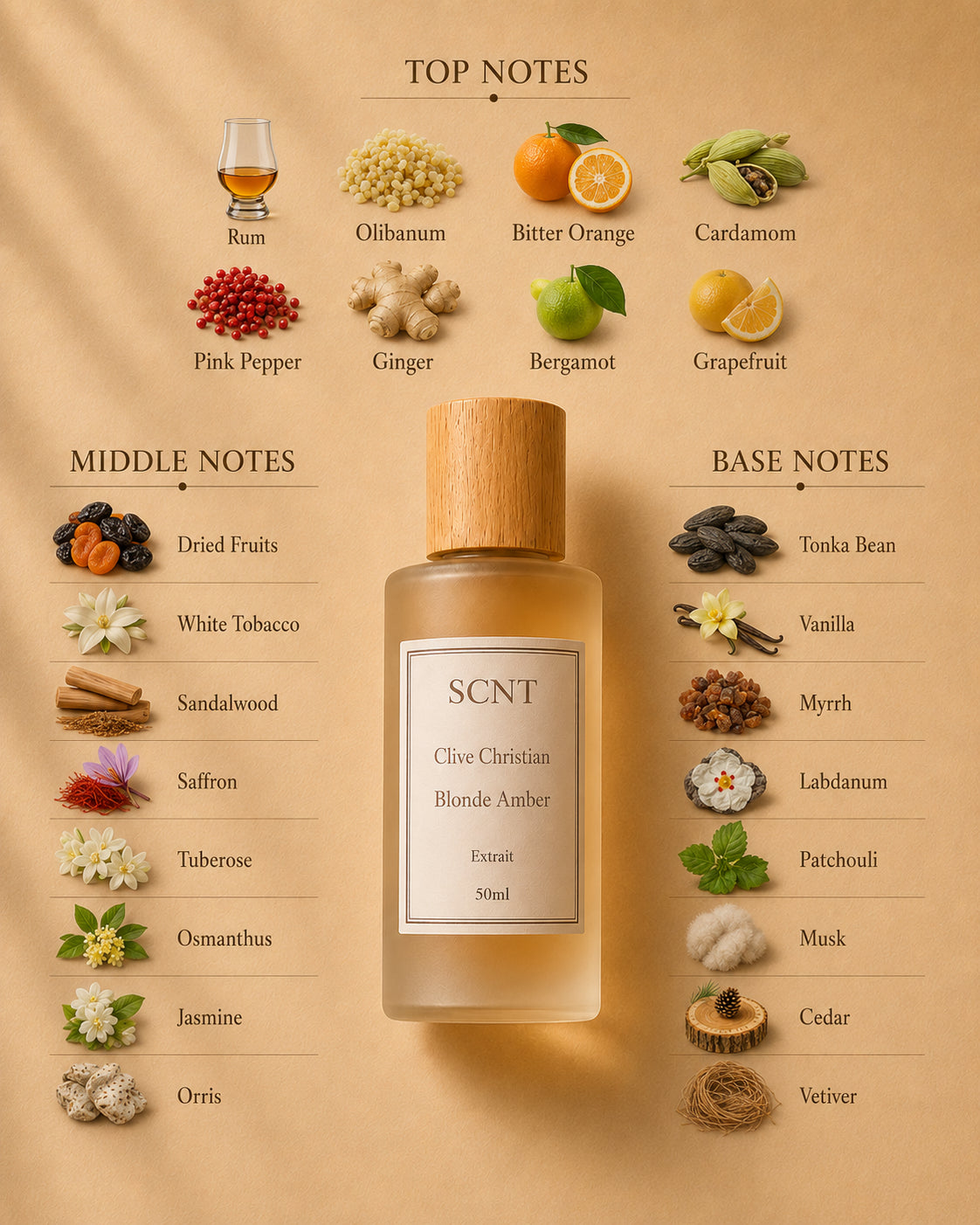 Inspired by Clive Christian Blonde Amber - SCNT fragrance bottle