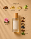 Inspired by Creed Oud Zarian - SCNT fragrance bottle