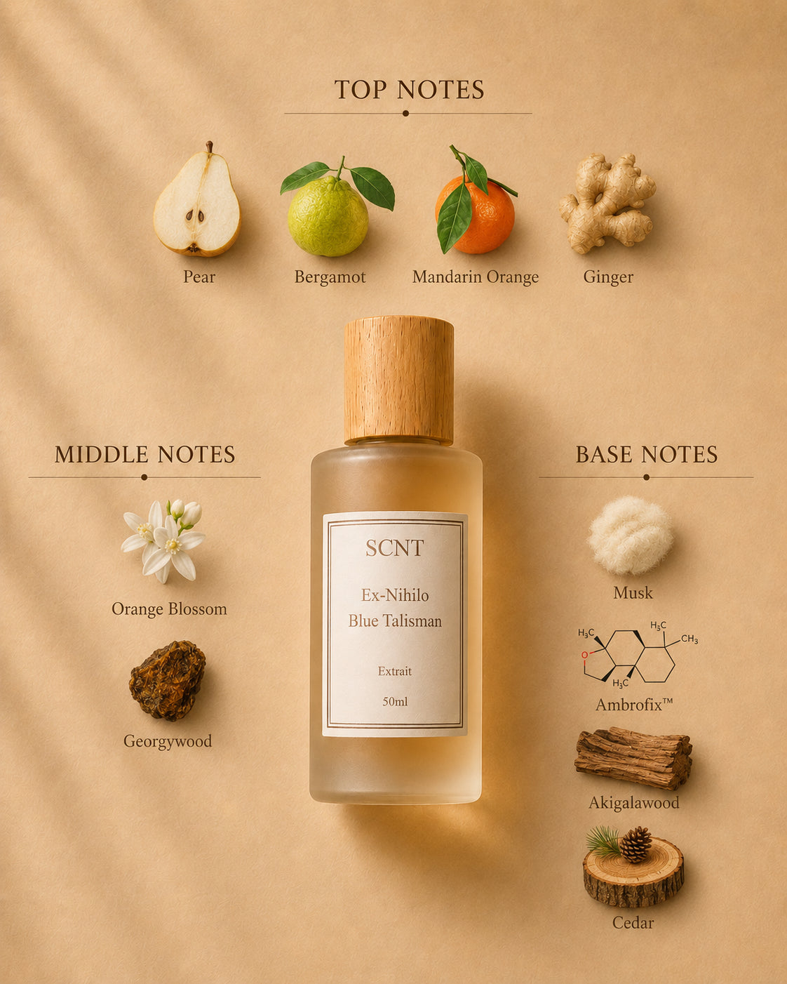 Inspired by Ex-Nihilo Blue Talisman - SCNT fragrance bottle