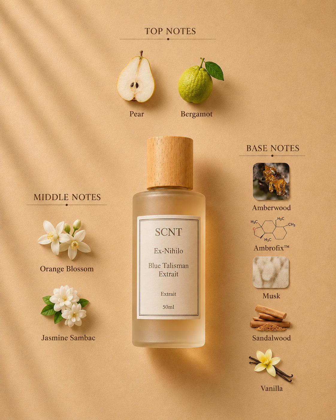 Inspired by Ex-Nihilo Blue Talisman Extrait De Parfum - SCNT fragrance bottle