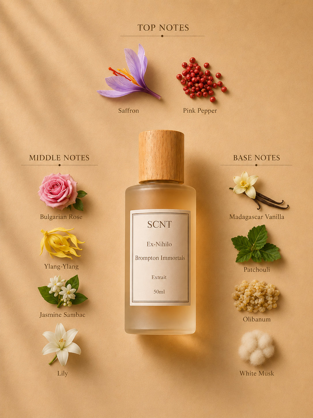 Inspired by Ex-Nihilo Brompton Immortals - SCNT fragrance bottle