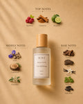 Inspired by Maison Crivelli Cuir InfraRouge - SCNT fragrance bottle