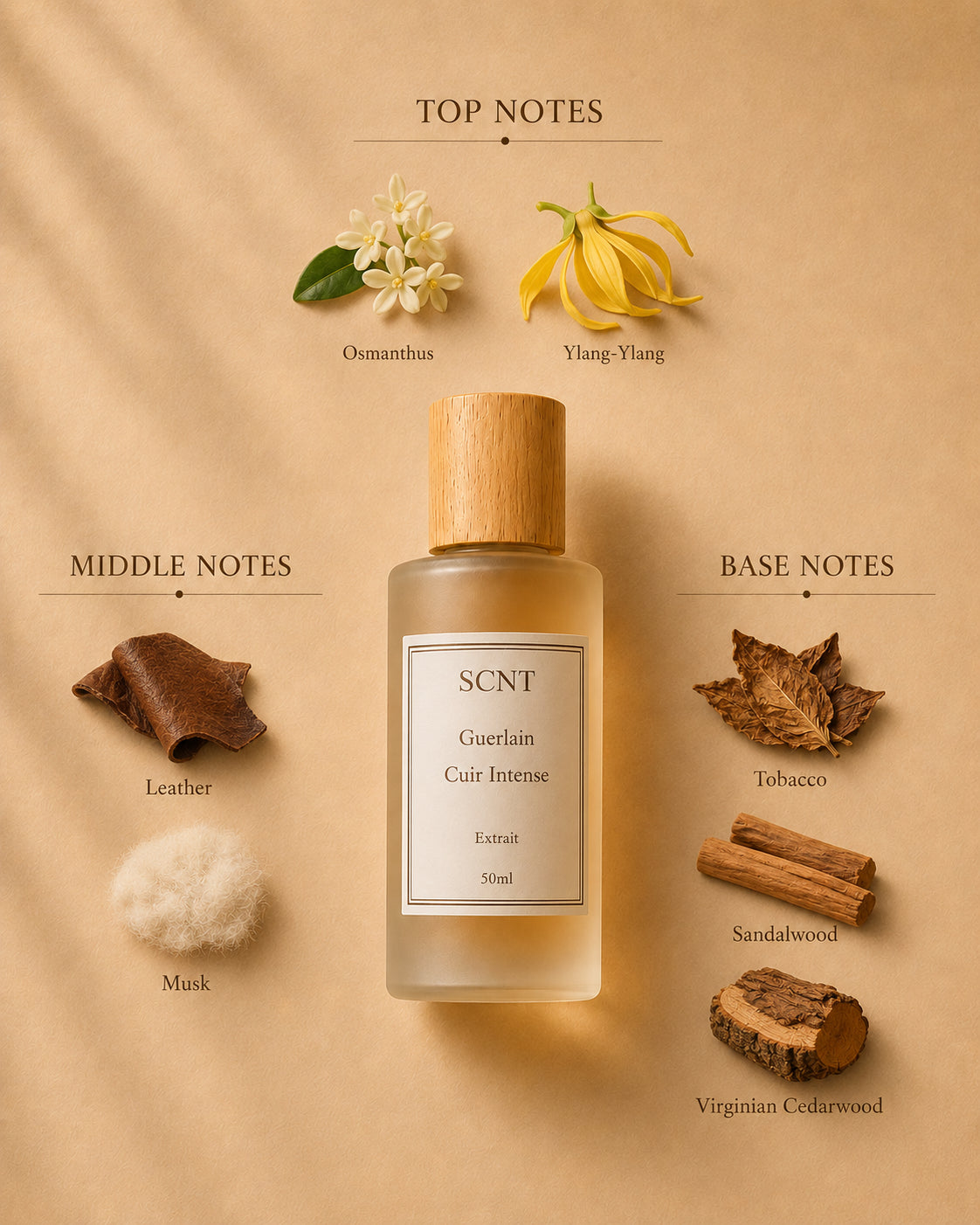 Inspired by Guerlain Cuir Intense - SCNT fragrance bottle