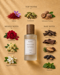 Inspired by Maison Crivelli Oud Stallion