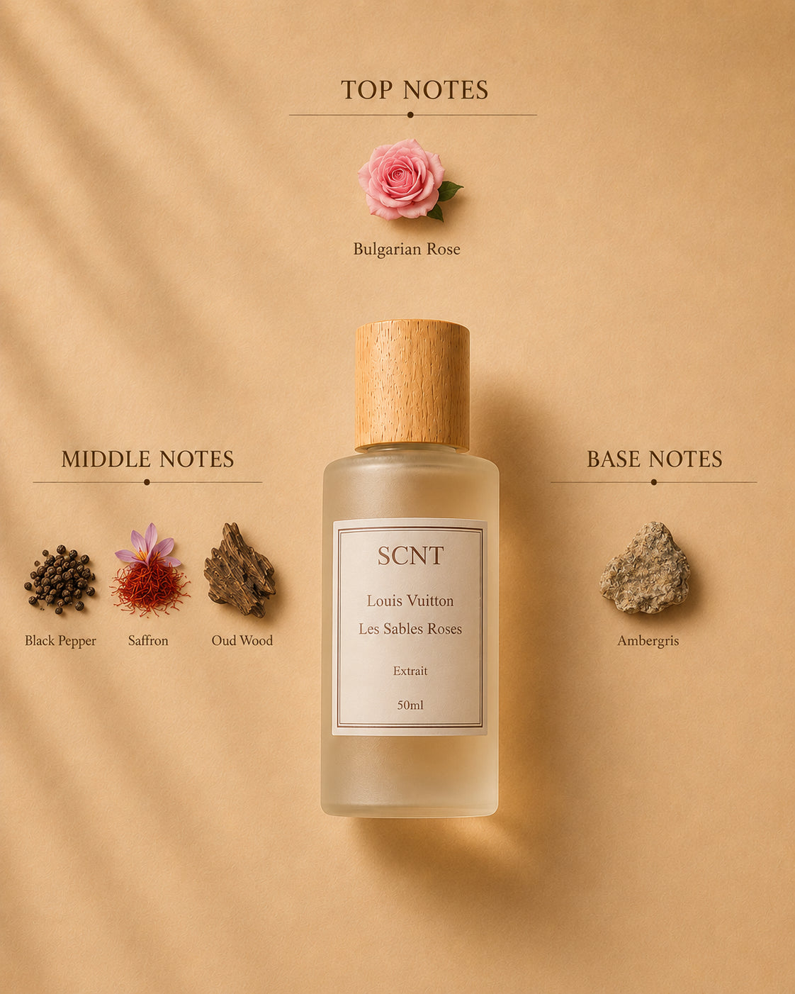 Inspired by Louis Vuitton Les Sables Roses - SCNT fragrance bottle
