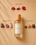 Inspired by Louis Vuitton Ombre Nomade - SCNT fragrance bottle