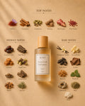 Inspired by Maison Crivelli Oud Cadenza - SCNT fragrance bottle