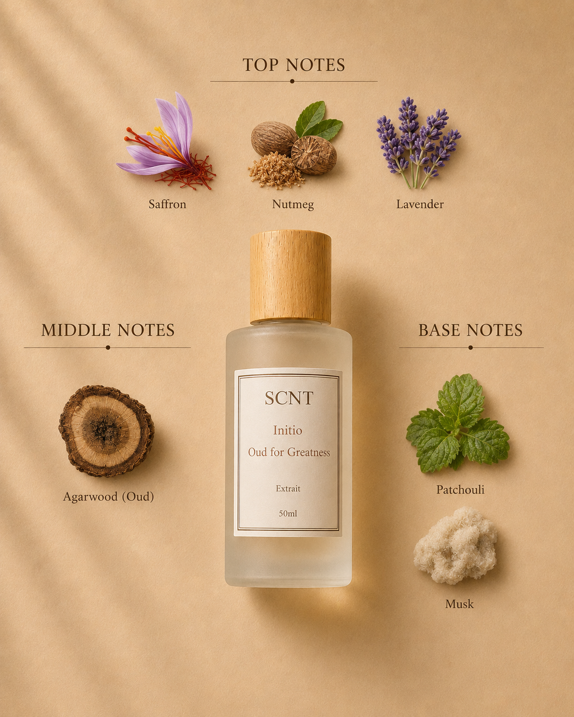 Inspired by Initio Parfums Oud for Greatness - SCNT fragrance bottle