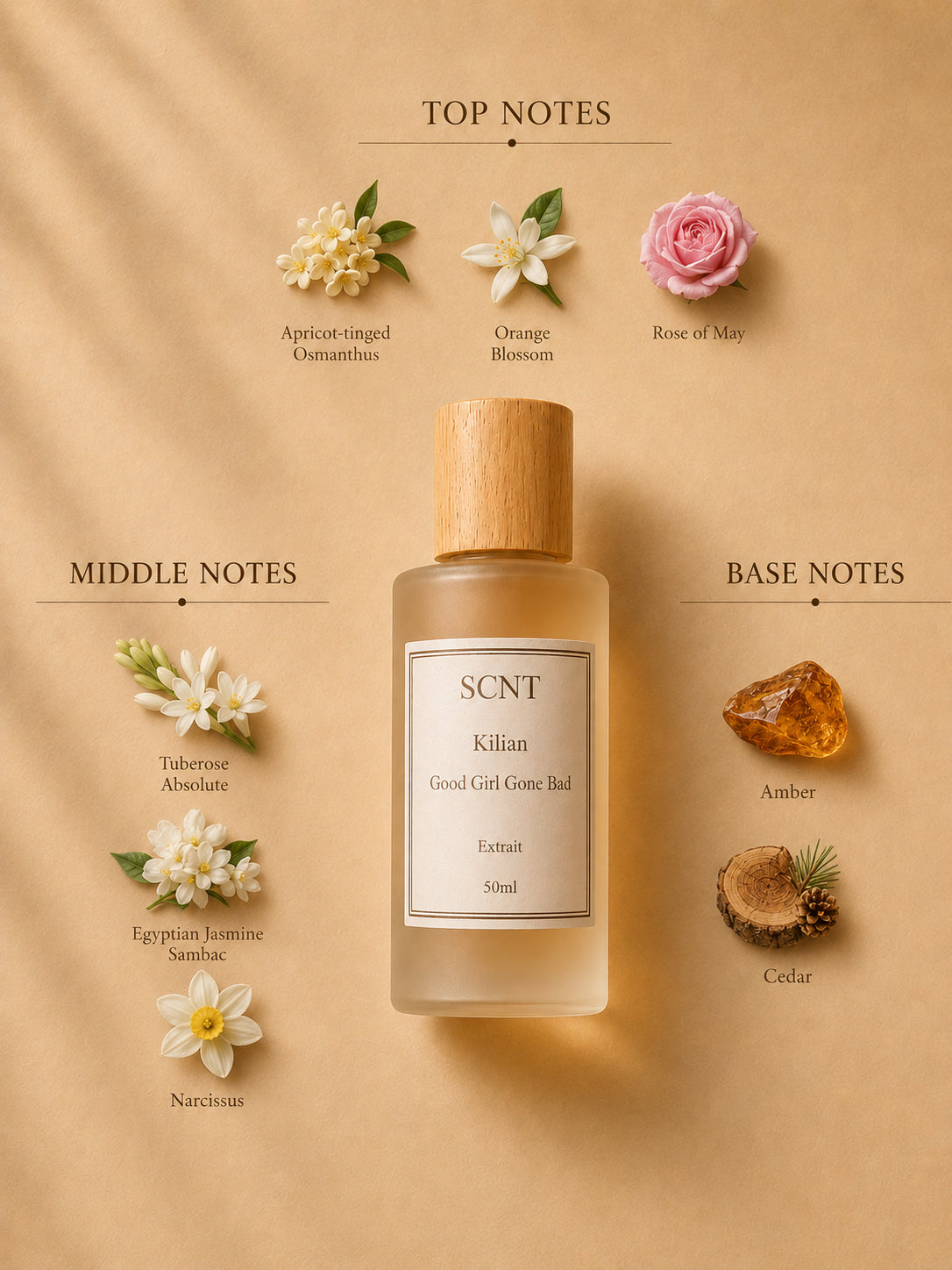 Inspired by Kilian Smoking Hot - SCNT fragrance bottle