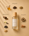 Inspired by Guerlain Tobacco Honey - SCNT fragrance bottle