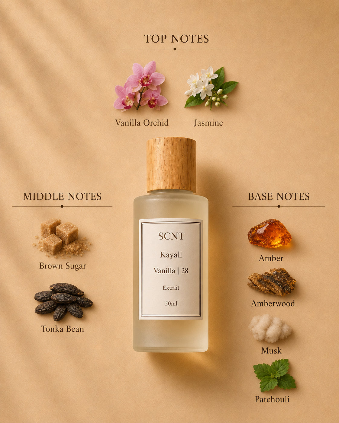 Inspired by Kayali Vanilla 28 - SCNT fragrance bottle