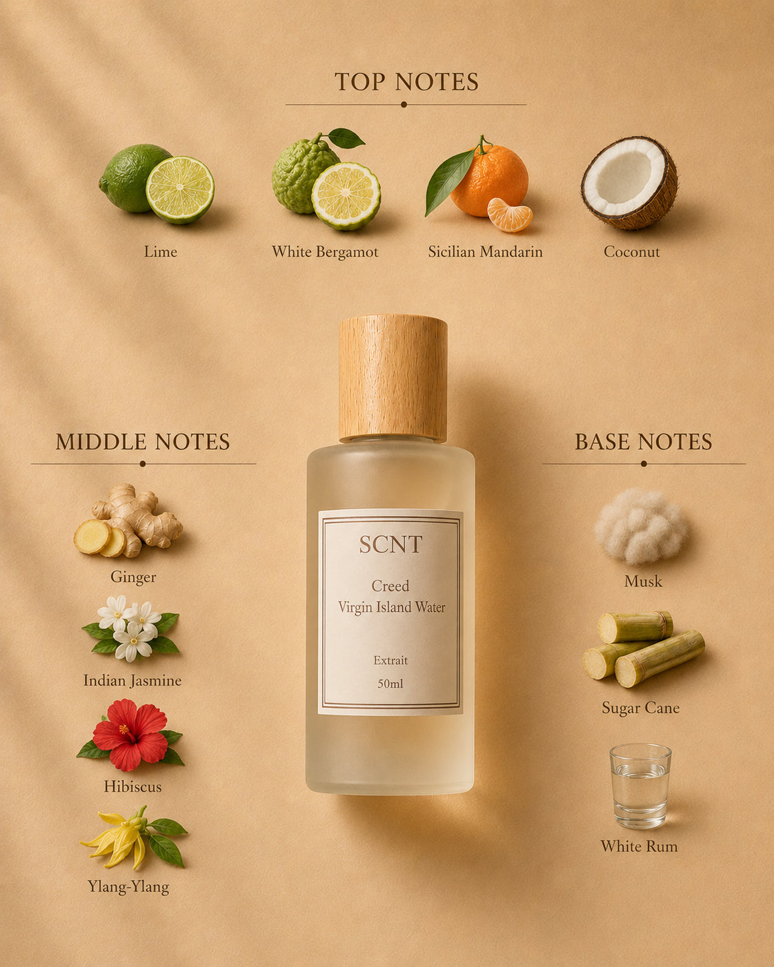 Inspired by Creed Virgin Island Water - SCNT fragrance bottle