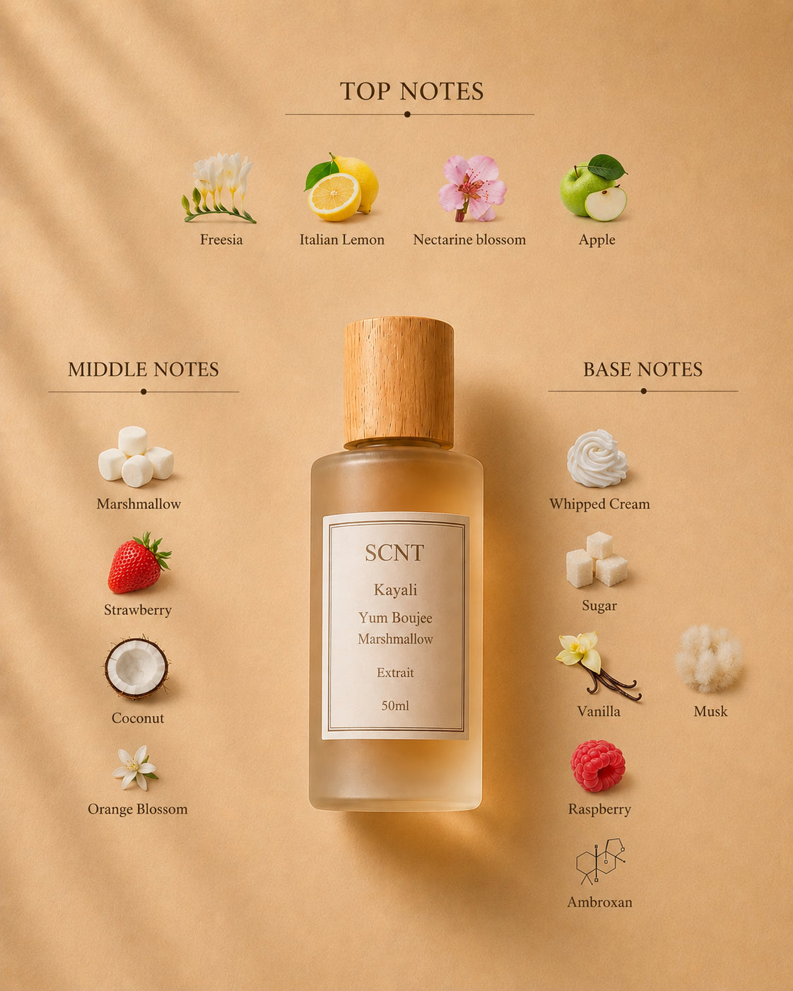 Inspired by Kayali Yum Boujee Marshmallow | 81 - SCNT fragrance bottle