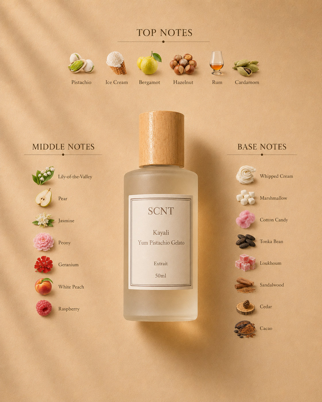 Inspired by Kayali Yum Pistachio Gelato | 33 - SCNT fragrance bottle