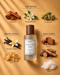 SCNT Parfums de Marly Althaïr Extrait 50ml — beige card showing top, middle and base notes