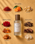SCNT inspired by Ahmed Al Maghribi Summer Oud Extrait with saffron, rose and oud