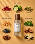 Amouage Decision inspired SCNT extrait fragrance notes: pink pepper, bergamot, cardamom, frankincense, juniper, myrrh, patchouli, cedarwood and vanilla