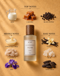 SCNT inspired by BORNTOSTANDOUT Dirty Milk Extrait with milk, caramel and vanilla