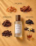 Sugar Addict inspired SCNT extrait fragrance notes: sugar, cinnamon, cocoa, coffee, tonka bean, vanilla and rum