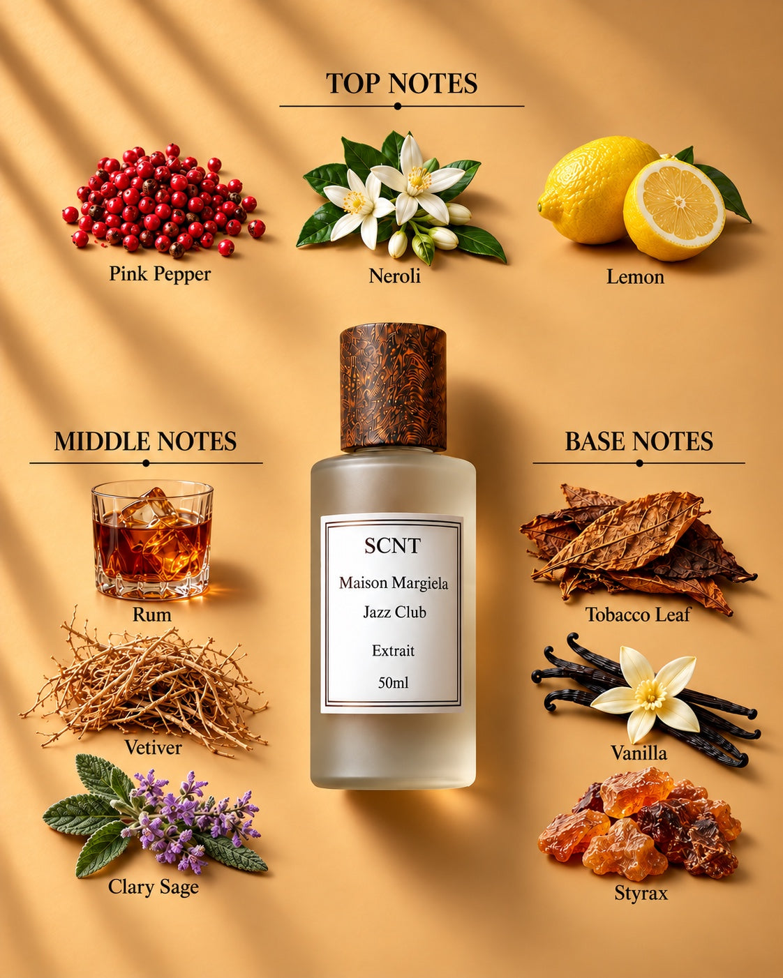 SCNT Jazz Club Extrait 50ml — top, middle and base notes
