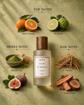 SCNT inspired by Le Labo Thé Matcha 26 Extrait with matcha tea, fig and cedarwood