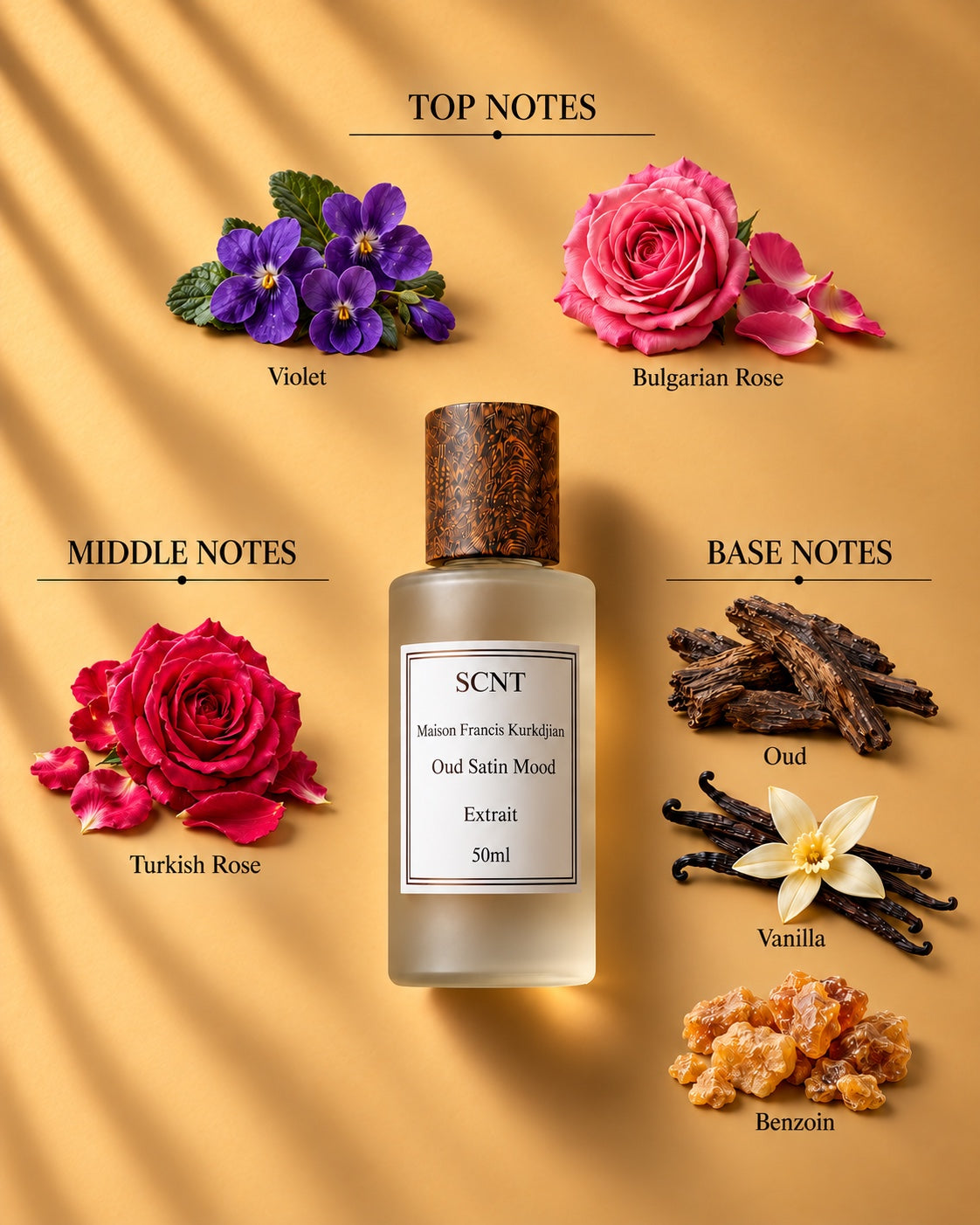 SCNT Oud Satin Mood Extrait 50ml — top, middle and base notes