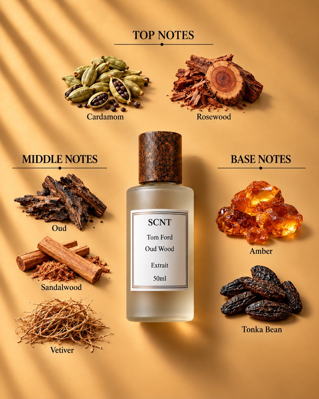SCNT Oud Wood Extrait 50ml — top, middle and base notes