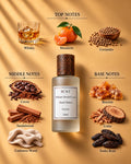 SCNT Sand Dance Extrait 50ml — top, middle and base notes