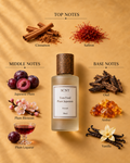 SCNT inspired by Tom Ford Plum Japonais Extrait with plum, cinnamon and oud