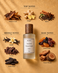 Tobacco Vanille inspired SCNT extrait fragrance notes: tobacco leaf, ginger, spices, vanilla, cocoa, tonka bean and dried fruits
